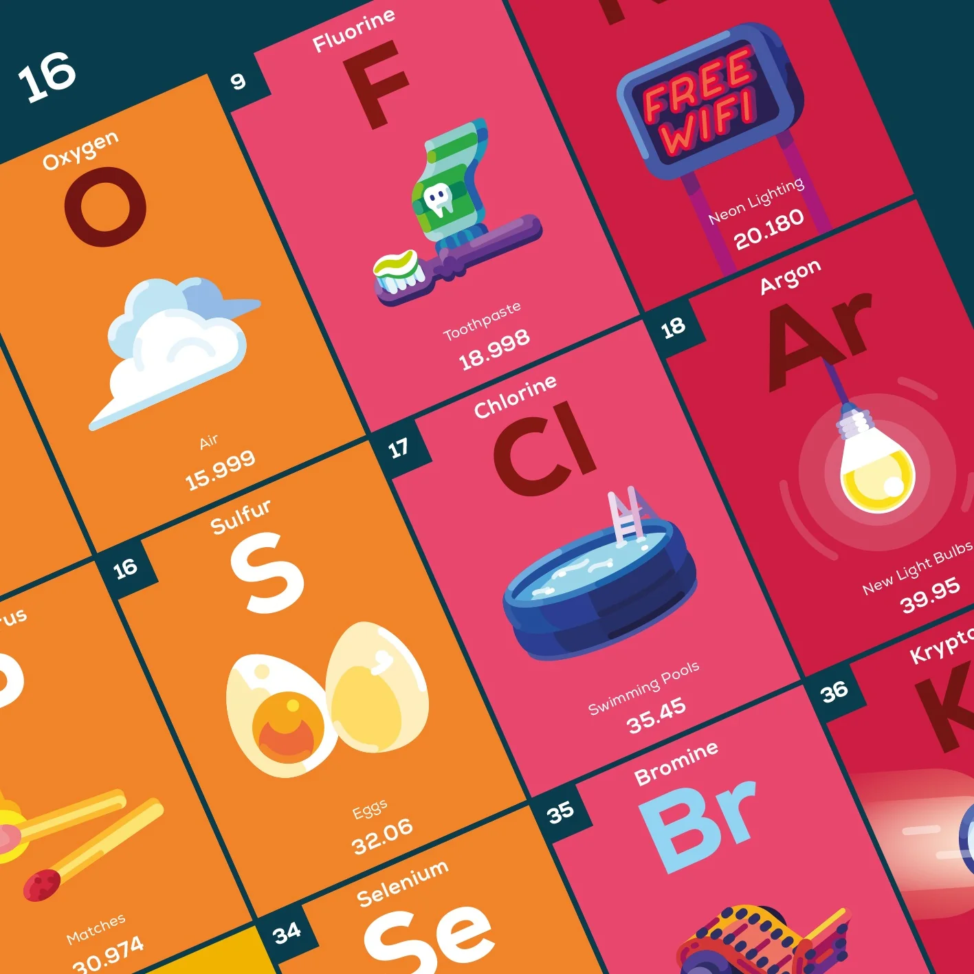Education Edition Poster Bundle (4 Pack) - Image 7