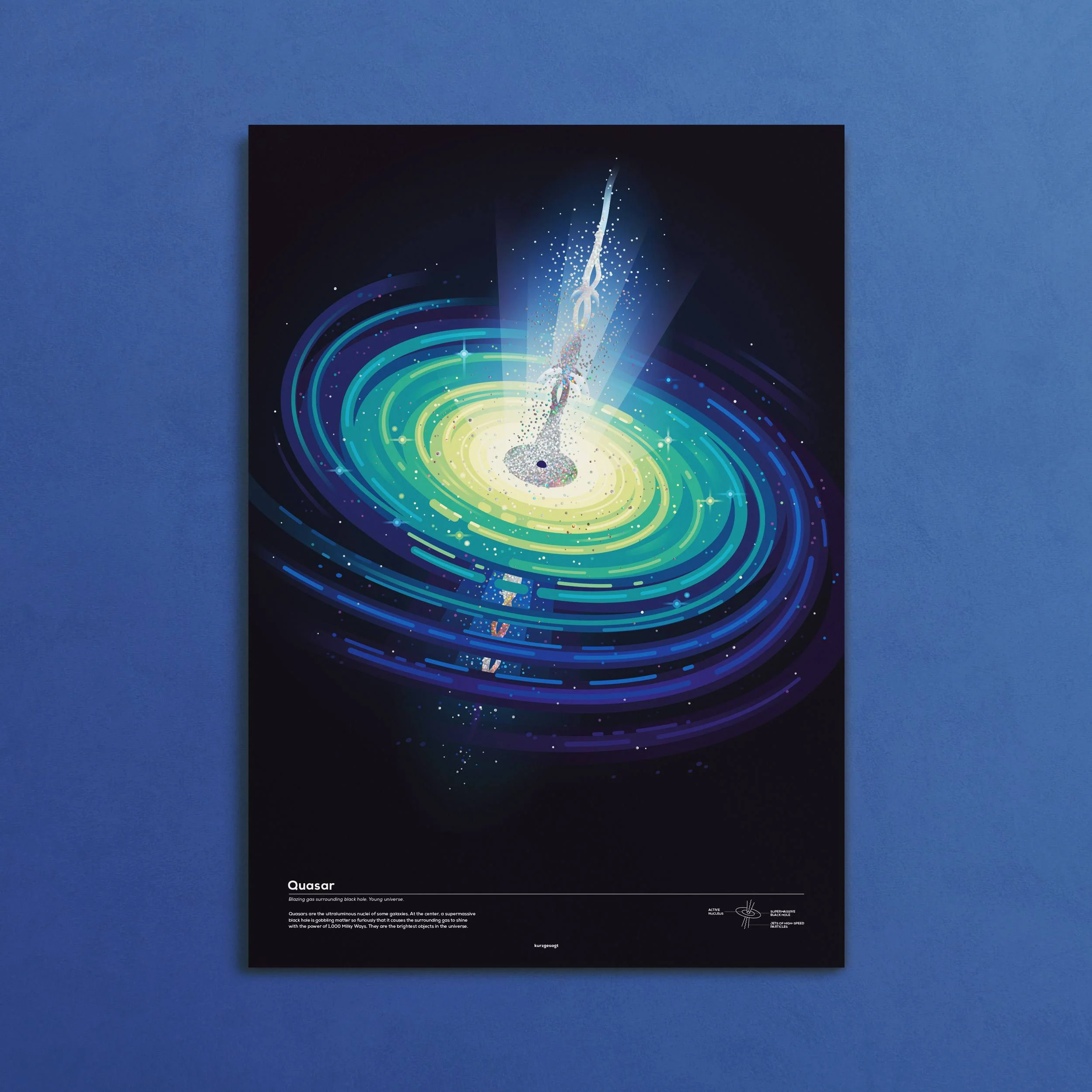 Quasar Poster - Image 3
